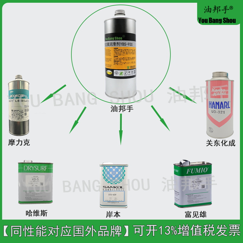 速干性皮膜油潤(rùn)滑劑 可替代