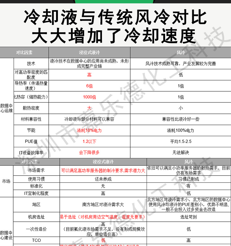 氟化液詳情_08.jpg