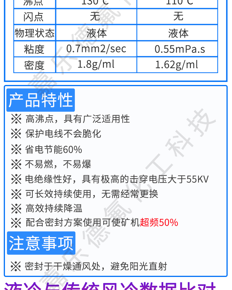 氟化液新詳情_06.jpg