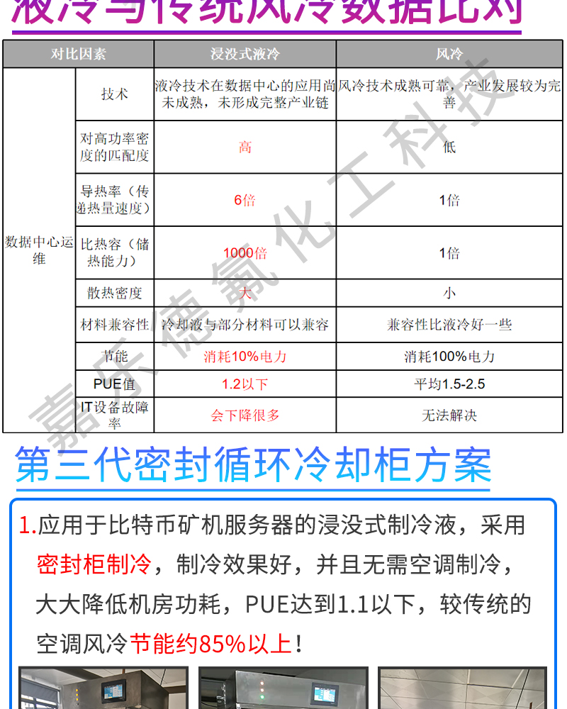 氟化液新詳情_07.jpg