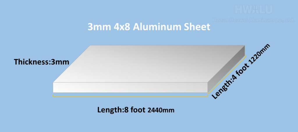4x8 알루미늄 시트 적용