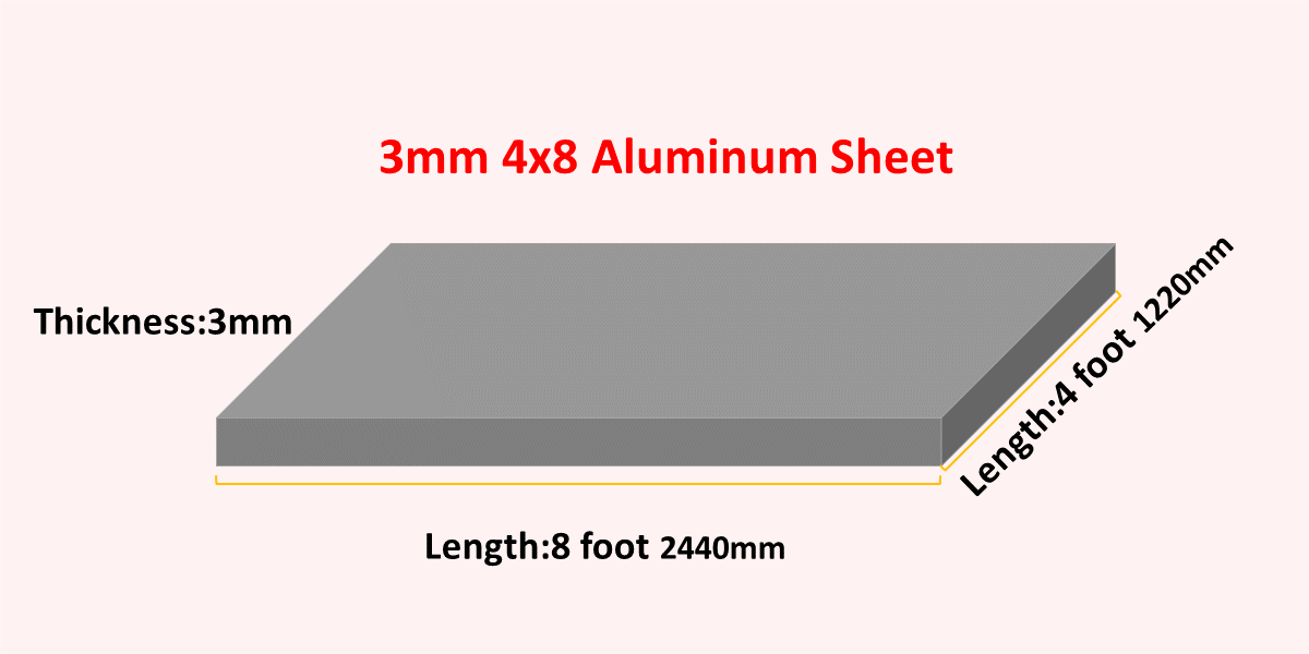 why is called 4x8 aluminum