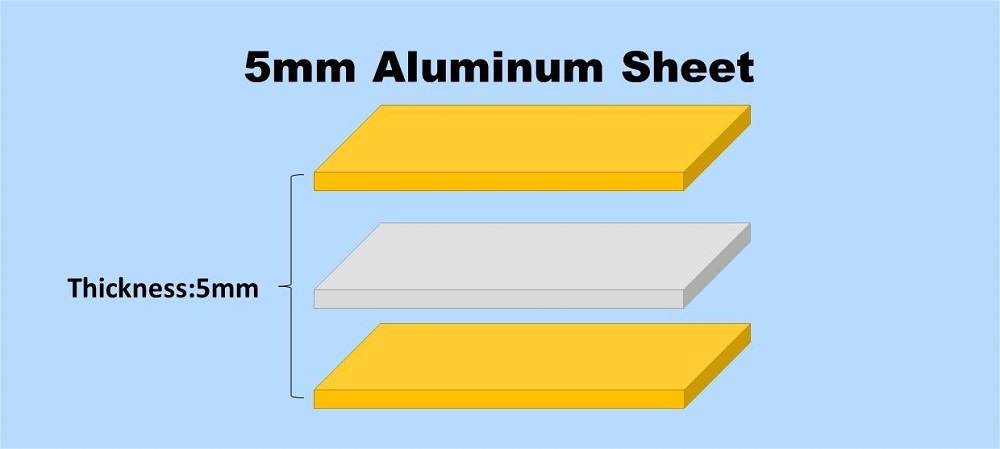 lamiera di alluminio 5mm