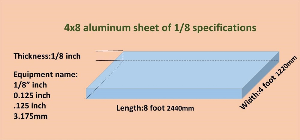 1/8 aluminum sheet